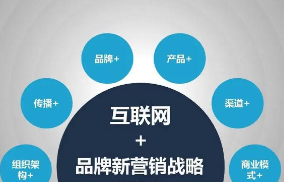 永鑫国际(中国区)有限公司官网