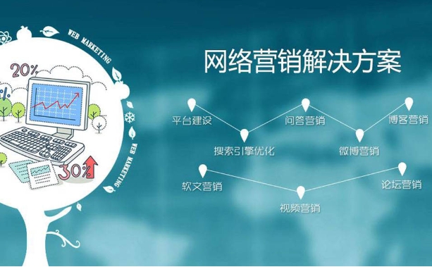 竞价推广和seo一样,想要做出好的推广成效