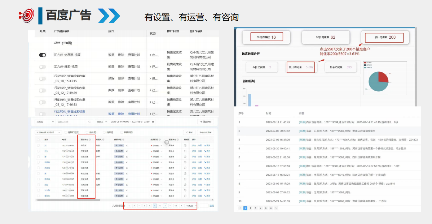 百度告白运营 客户行业：：构筑建材 / 工业设备
