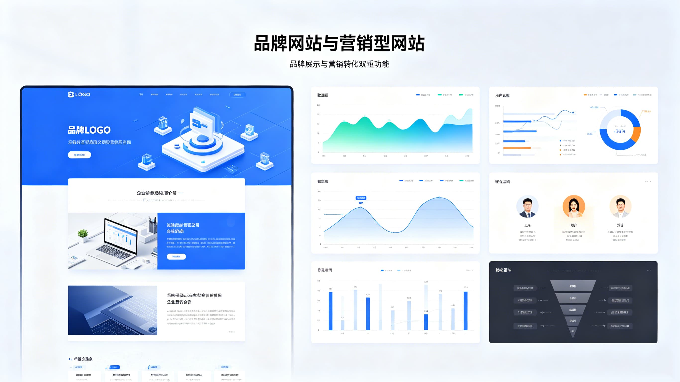 企业互联网营销系统整体搭建