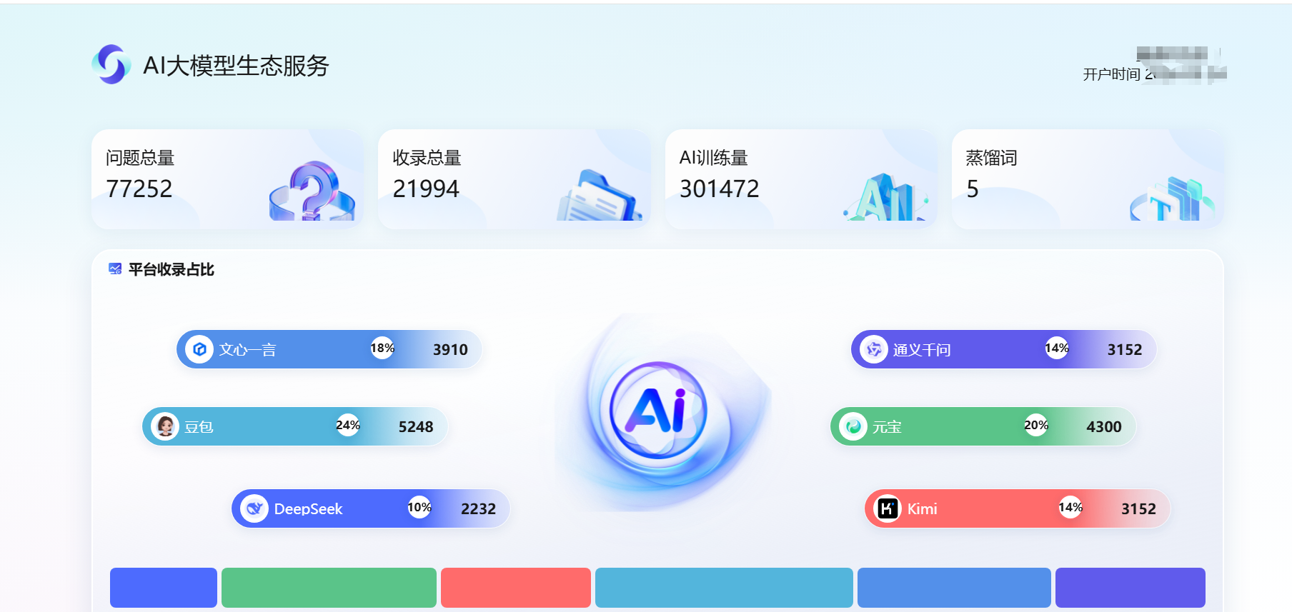 工业货架厂家抢占 GEO AI 流量，，，拓宽全国工程采购客源