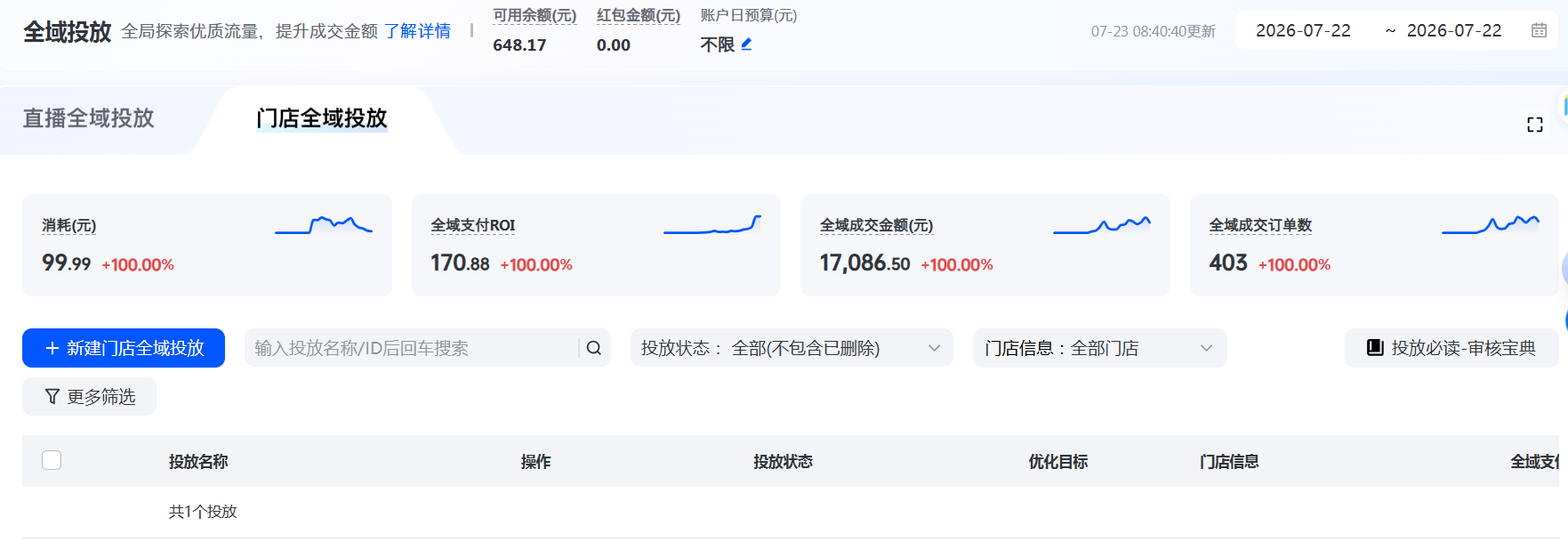抖音平台投流高投产